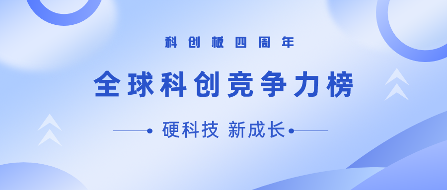 当虹科技荣登“新一代信息技术科创力TOP10”榜单！